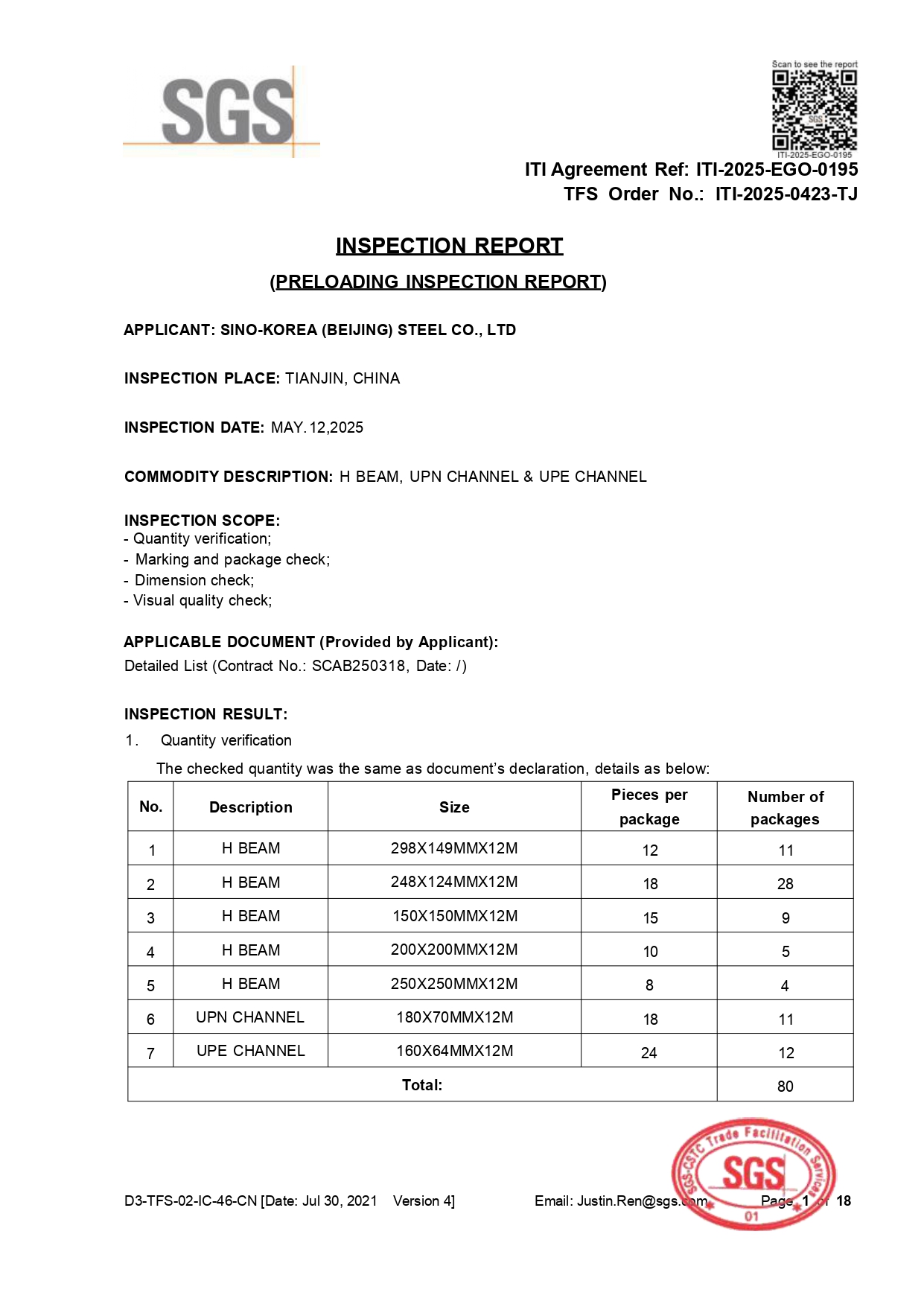SGS Certificate_page-0001